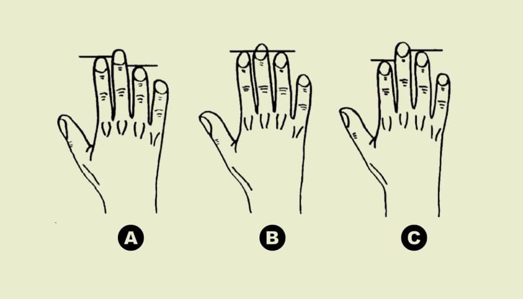 Personality test: scopri cosa rivela la lunghezza del tuo dito sulla tua personalità!